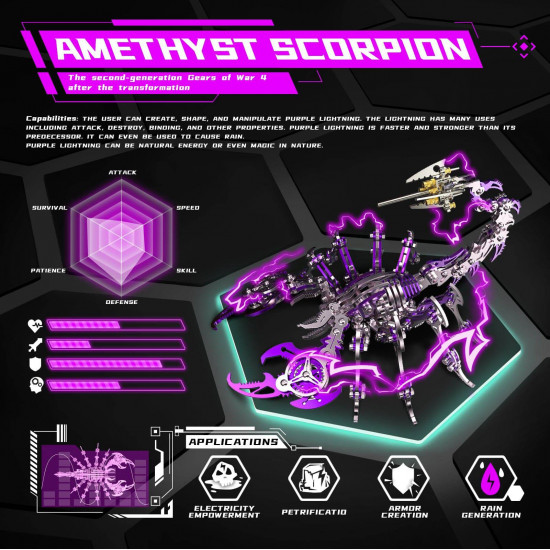 4pcs scorpions diy animal 3d metal model kits for adult 4pcs scorpions diy animal 3d metal model kits for adult
