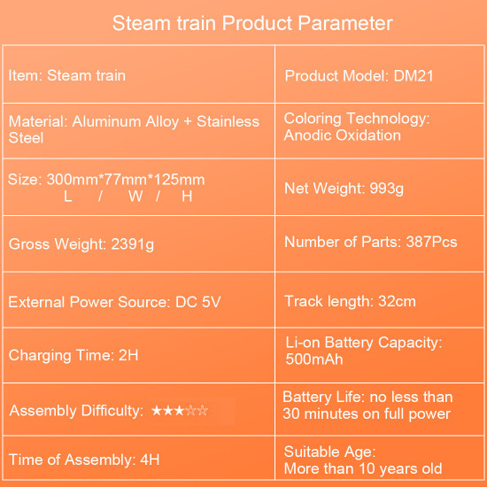 build a realistic miniature live steam train locomotive kits that runs with railway track build a realistic miniature live steam train locomotive kits that runs with railway track