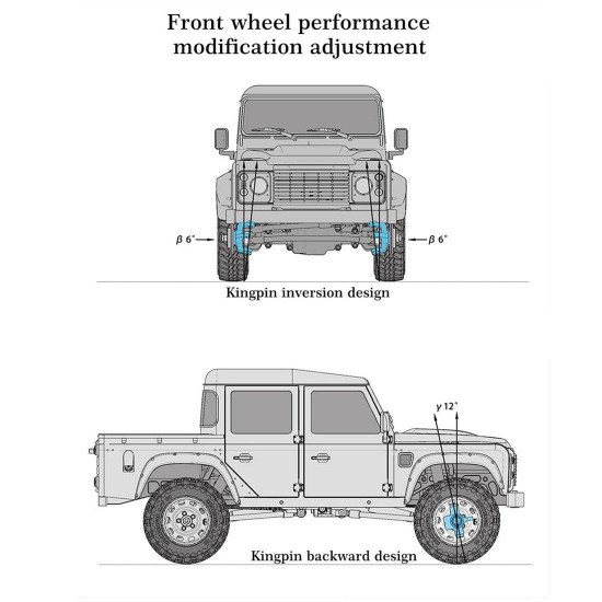 capo cub 1/18 assembly 4wd electric rc offroad vehicle crawler pickup truck model with differential lock kit capo cub 1/18 assembly 4wd electric rc offroad vehicle crawler pickup truck model with differential lock kit