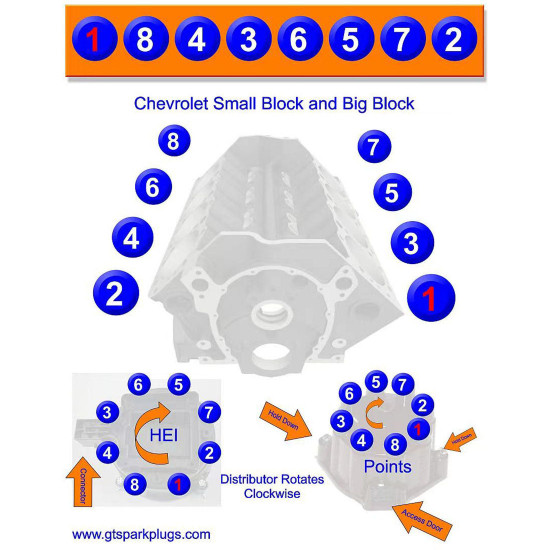 cison v8 engine kits v8-440 with metal base full set 44cc cison v8 engine kits v8-440 with metal base full set 44cc