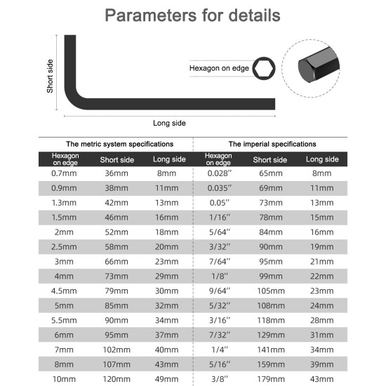 engine tools 5 sets precision magnetic screwdriver electric screwdriver allen wrench adjustable torque wrench tachometer measuring instrument diy tools sets engine tools 5 sets precision magnetic screwdriver electric screwdriver allen wrench adjustable torque wrench tachometer measuring instrument diy tools sets