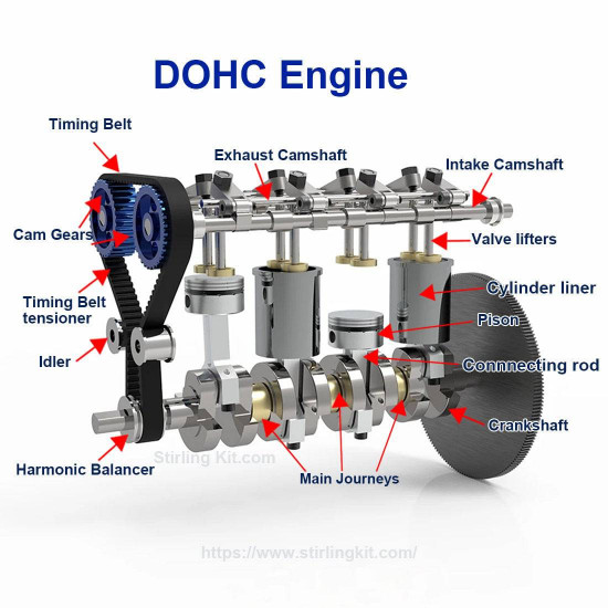 enjomor 36cc i4 dohc 4-cylinder inline four-stroke water-cooled gasoline engine with twin overhead camshafts for rc car boat enjomor 36cc i4 dohc 4-cylinder inline four-stroke water-cooled gasoline engine with twin overhead camshafts for rc car boat
