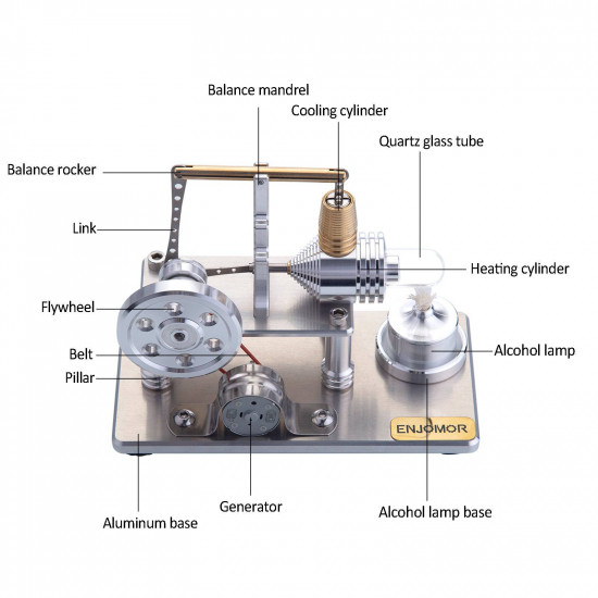 enjomor hot air balance stirling engine external combustion engine generator enjomor hot air balance stirling engine external combustion engine generator