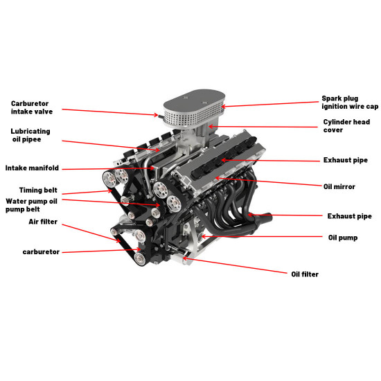 enjomor v12 gs-v12 72cc large scale v12 dohc four-stroke gasoline engine model water-cooled electric start enjomor v12 gs-v12 72cc large scale v12 dohc four-stroke gasoline engine model water-cooled electric start
