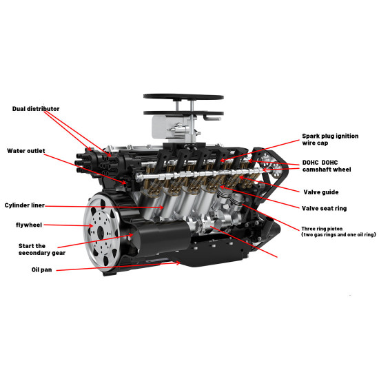 enjomor v12 gs-v12 72cc large scale v12 dohc four-stroke gasoline engine model water-cooled electric start enjomor v12 gs-v12 72cc large scale v12 dohc four-stroke gasoline engine model water-cooled electric start