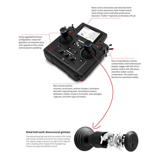 flysky paladin pl18 ev 18ch 5d joystick controller rc transmitter & receiver for rc construction vehicles model toy flysky paladin pl18 ev 18ch 5d joystick controller rc transmitter & receiver for rc construction vehicles model toy