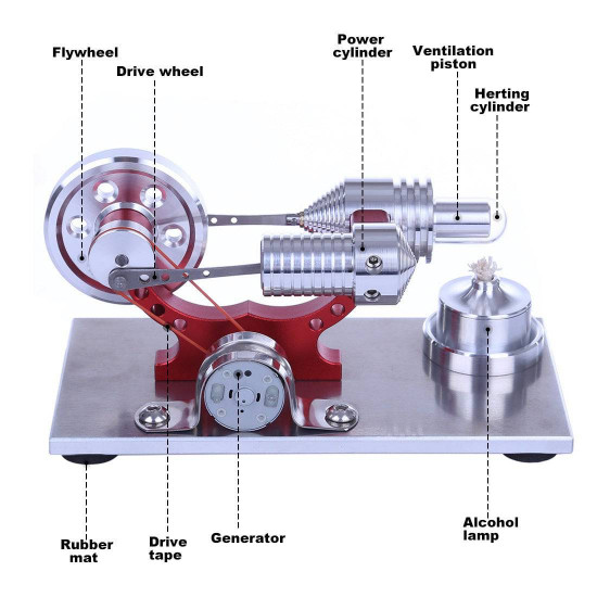 hot air stirling engine colourful led single flywheel education toy electricity power generator hot air stirling engine colourful led single flywheel education toy electricity power generator