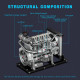 l4 diesel engine model kit that works - build your own diesel engine - teching 1: 10 full metal mini l4 4 cylinder engine ohv inline 4 cylinder engine model kit 300+pcs l4 diesel engine model kit that works - build your own diesel engine - teching 1: 10 full metal mini l4 4 cylinder engine ohv inline 4 cylinder engine model kit 300+pcs