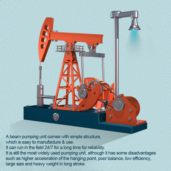 pumping unit model diy metal working pump jack assembly kit 219pcs pumping unit model diy metal working pump jack assembly kit 219pcs