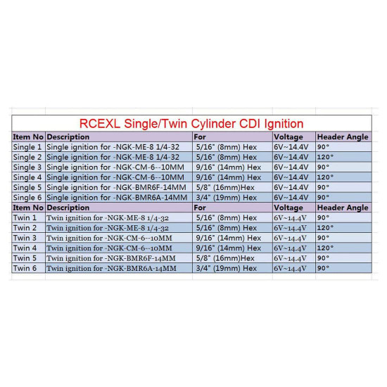 rcexl high voltage cdi ignition for me-8 1/4-32 spark plug single cylinder gasoline engine rcexl high voltage cdi ignition for me-8 1/4-32 spark plug single cylinder gasoline engine
