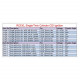 rcexl high voltage cdi ignition for me-8 1/4-32 spark plug single cylinder gasoline engine rcexl high voltage cdi ignition for me-8 1/4-32 spark plug single cylinder gasoline engine