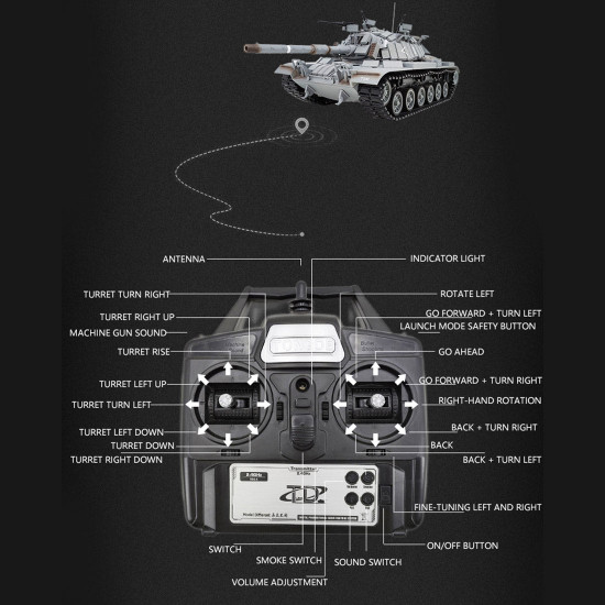 simulative israeli m60w era magach 3 rc tank military toy 1/16 2.4g simulative israeli m60w era magach 3 rc tank military toy 1/16 2.4g