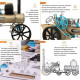 steam car model full metal model toy collection gift decor all-metal high challenge assembly kit steam car model full metal model toy collection gift decor all-metal high challenge assembly kit