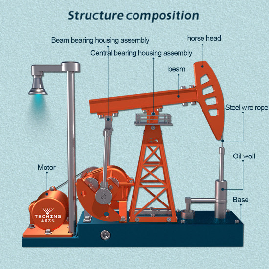 teching 219pcs 3d metal pumping unit model diy assembly model science education toy gift teching 219pcs 3d metal pumping unit model diy assembly model science education toy gift
