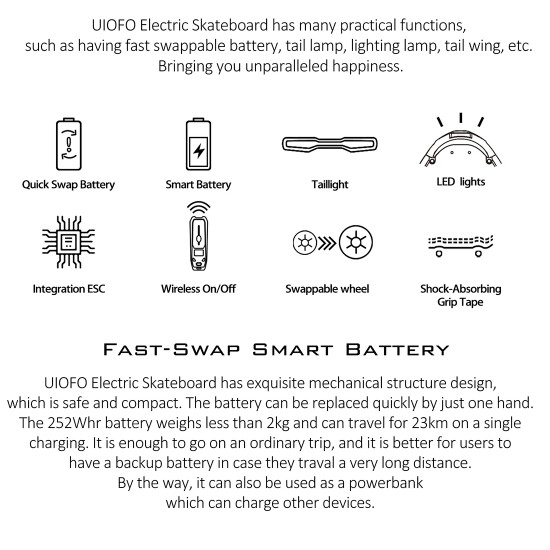 uiofo lw22 rc dual-drive scooter electric skateboard with rubber wheels and led lights set uiofo lw22 rc dual-drive scooter electric skateboard with rubber wheels and led lights set