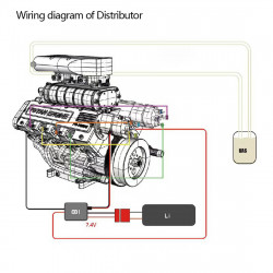 update distributor wire set for toyan × howin fs-v800g gas v8 engine model