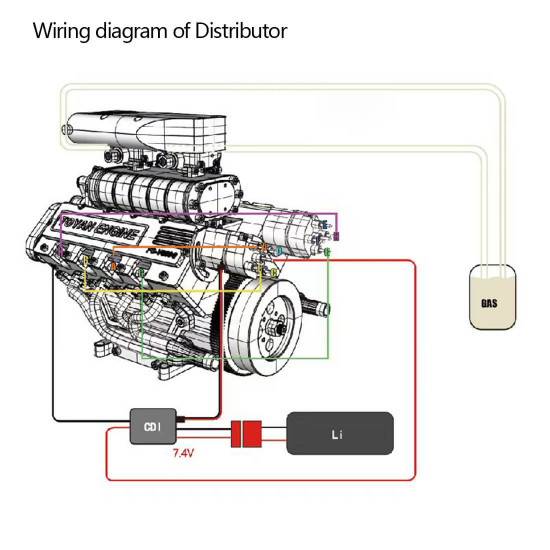 update distributor wire set for toyan × howin fs-v800g gas v8 engine model update distributor wire set for toyan × howin fs-v800g gas v8 engine model